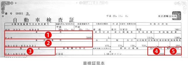 車検証見本