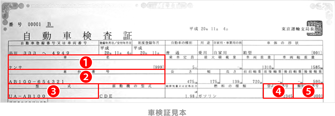 車検証見本